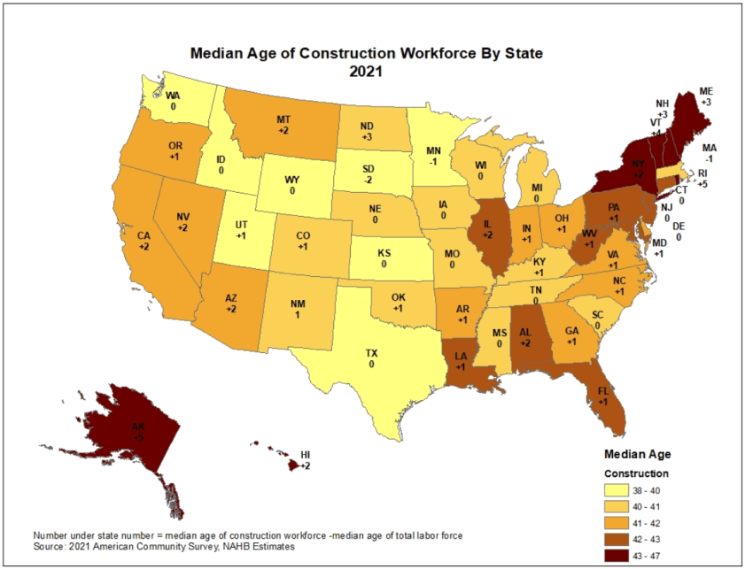 average age of construction workers in state of us