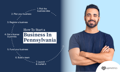 Start business in Pennsylvania