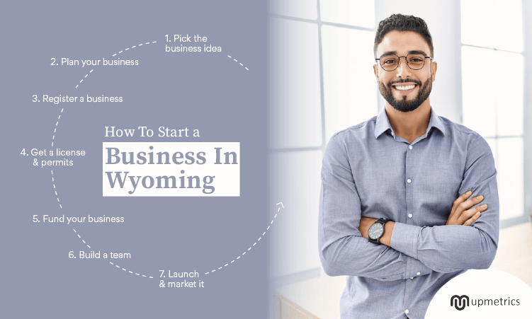 Start business in Wyoming