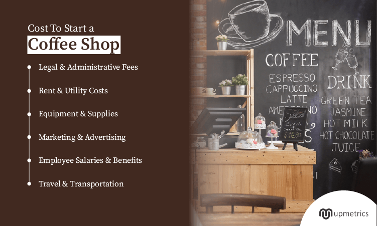 Coffee shop business