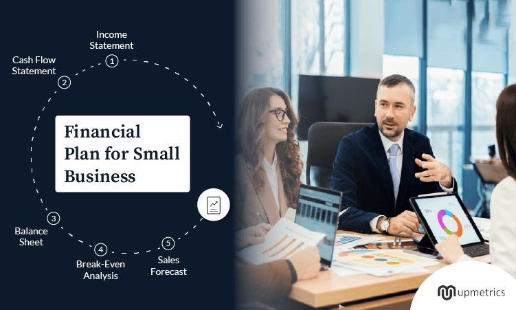 financial plan for small business