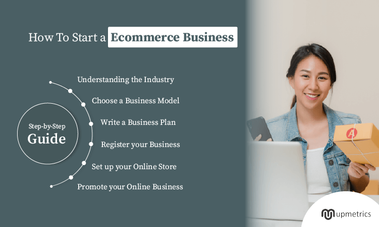 start a ecommerce business